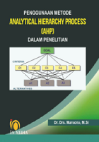 PENGGUNAAN METODE ANALYTICAL HIERARCHY PROCESS (AHP) DALAM PENELITIAN