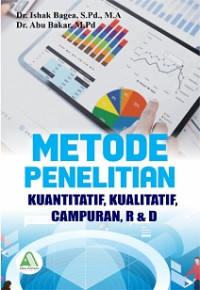 METODE PENELITIAN, KUANTITATIF, KUALITATIF, CAMPURAN, R & D