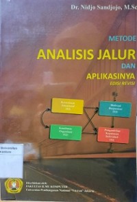 METODE ANALISIS JALUR DAN APLIKASINYA